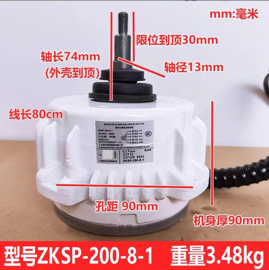 Product detail