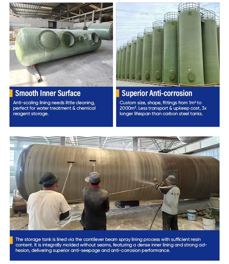 Direct Selling Vertical Underground Water Storage Tank Fiberglass FRP Anti-corrosion Chemical-Resistant Pressure Vessel