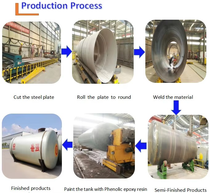 Factory Direct Price of 10000 Liter of diesel tank