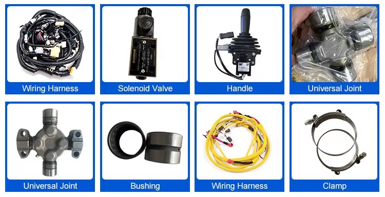 Product detail