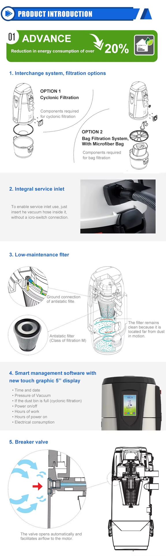 Product detail