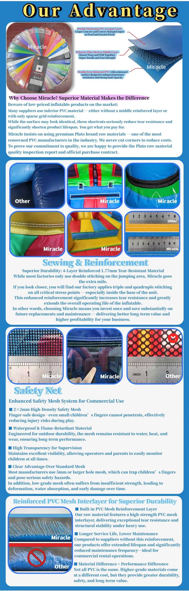 Commercial Grade Heavy Duty PVC Tarpaulin Inflatable Bounce House Slide Combo Jumping Castle Playground for Kids Event Rental