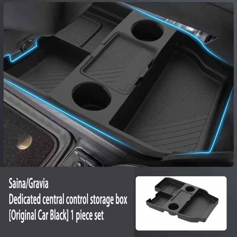 Product detail