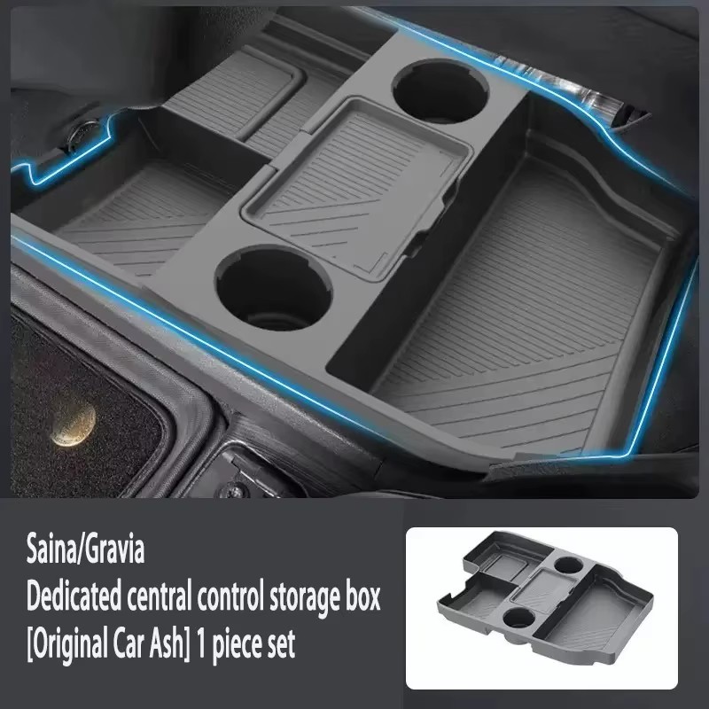 Product detail