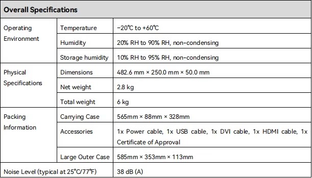 Product detail