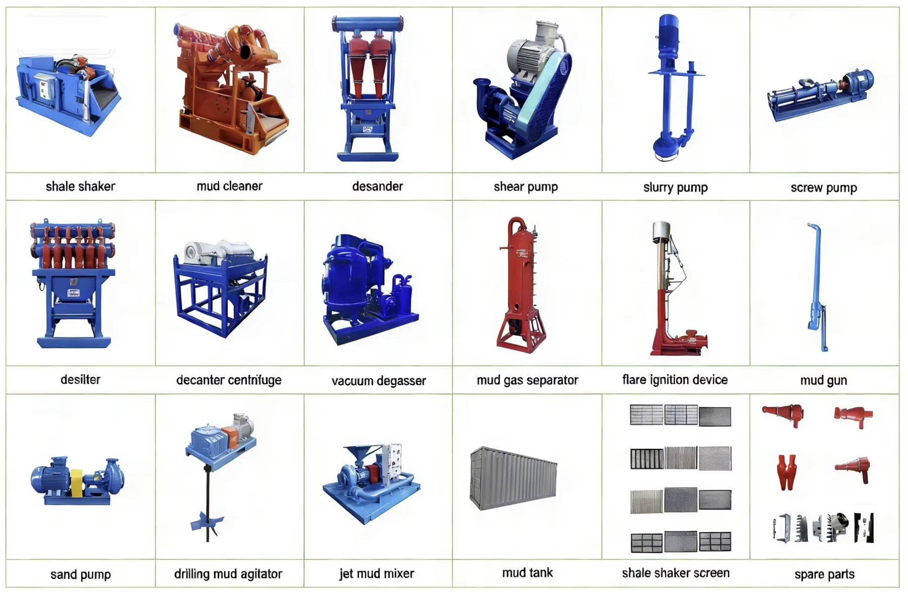 Product detail