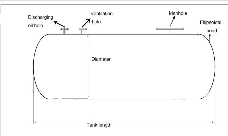 30000 Liter diesel tank 2500 Gallon Fuel tank diesel Skid tank 10000 Gallon Gasoline tank