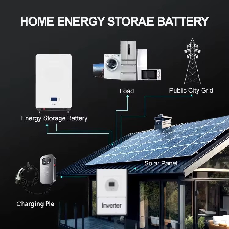 HR My Store Wihte Hybrid Energy Storage System 50-100kWh Solar Battery 100-500kW 1000kg for Industrial & Commercial Use