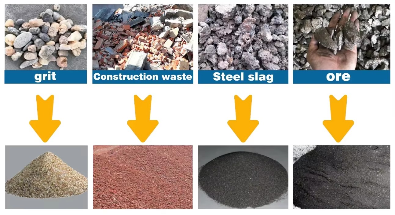 Product detail