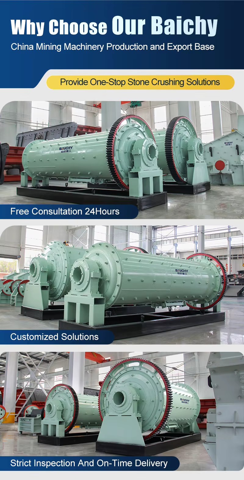 Industrial Wet Ball Mill Durable Grinding Equipment for Mine Ore Gold Silver Copper Iron Ore Milling Cement Plant