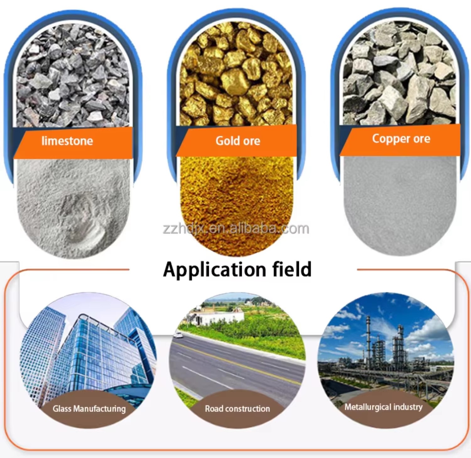 Factory Supply Portable Dry Ball Mill Small Scale Mining Stone Grinder Machine for Gold Ore Processing