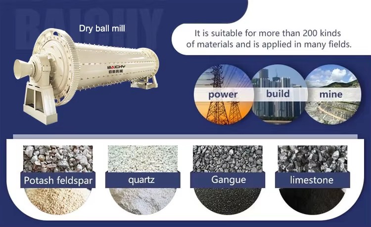 Energy Saving Mining Equipment Ball Mill Dry Raw Cement Coal Grinding Mill Price, Gold Ore Ball Mill Machine for Sale