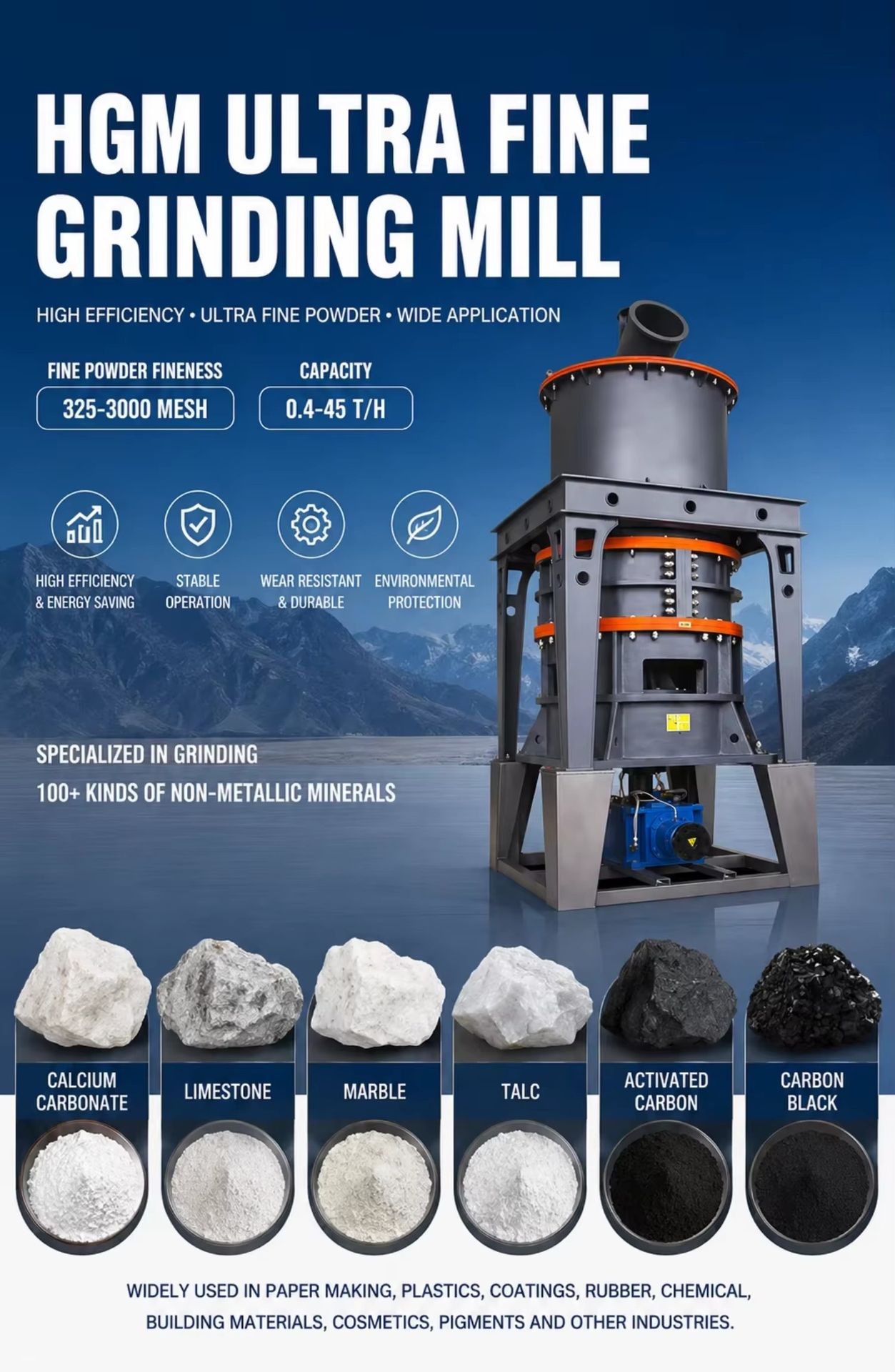 HGM Mine Mill Machine for Red Mud Chromium Oxide Green Grinding with Siemens Motor PLC Controlled Gearbox