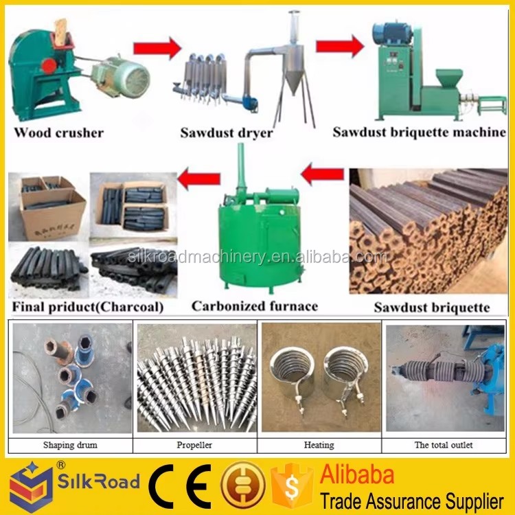Professional Biomass Briquette Machine for Sale