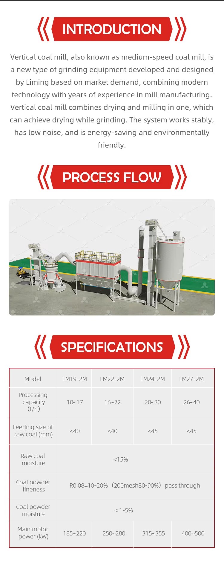 Calcite Grinding Mill Equipment, Mine Pulverizer Superfine Powder Limestone Coal Vertical Mill Price