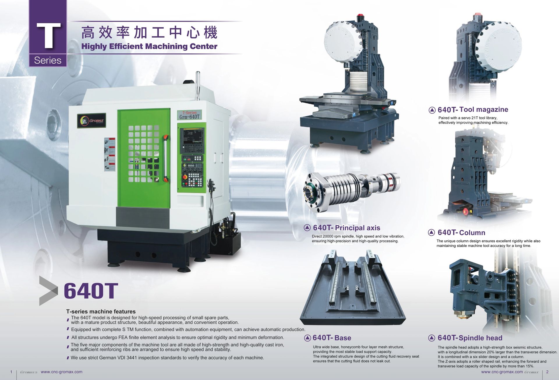 Product detail