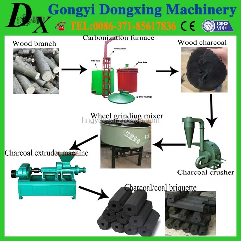 Charcoal Carbon Black Briquettes Stick Making Machine