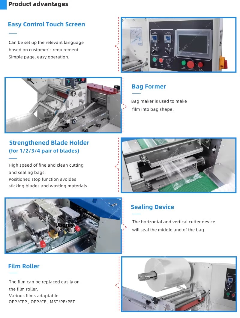 Product detail
