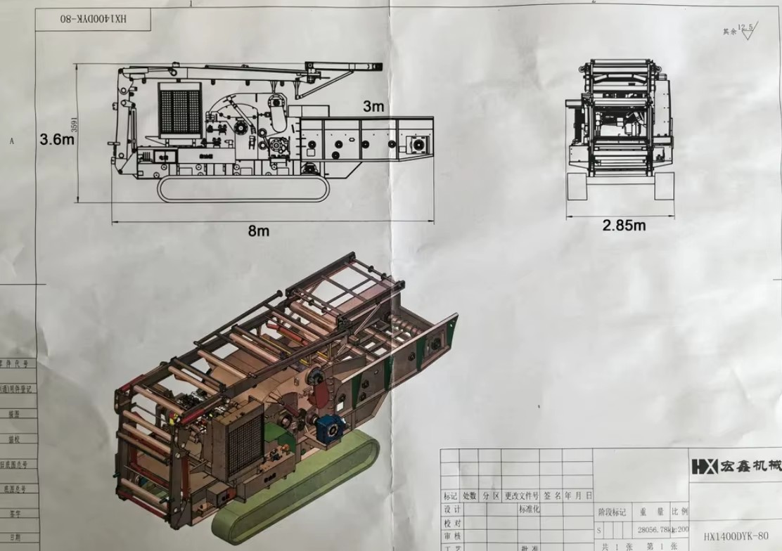 Product detail