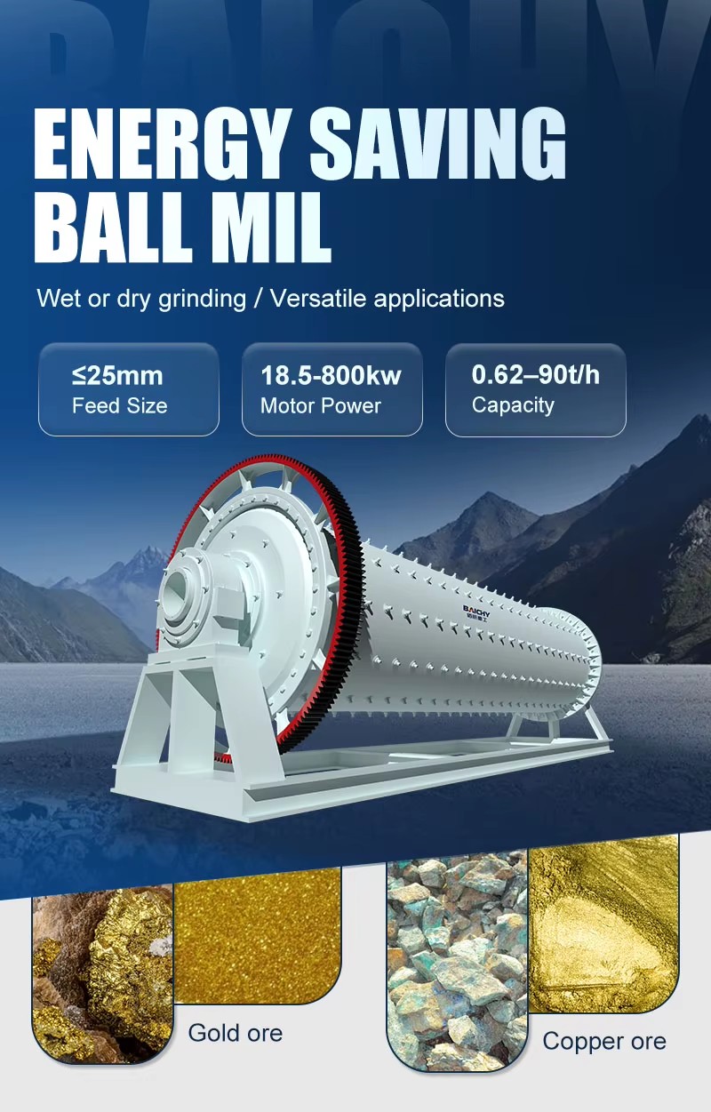 Wet Ball Mill Wear Proof Grinding Mill for Quarry Mine Ore Feldspar Barite Fluorite Wet Milling Powder Processing Machine