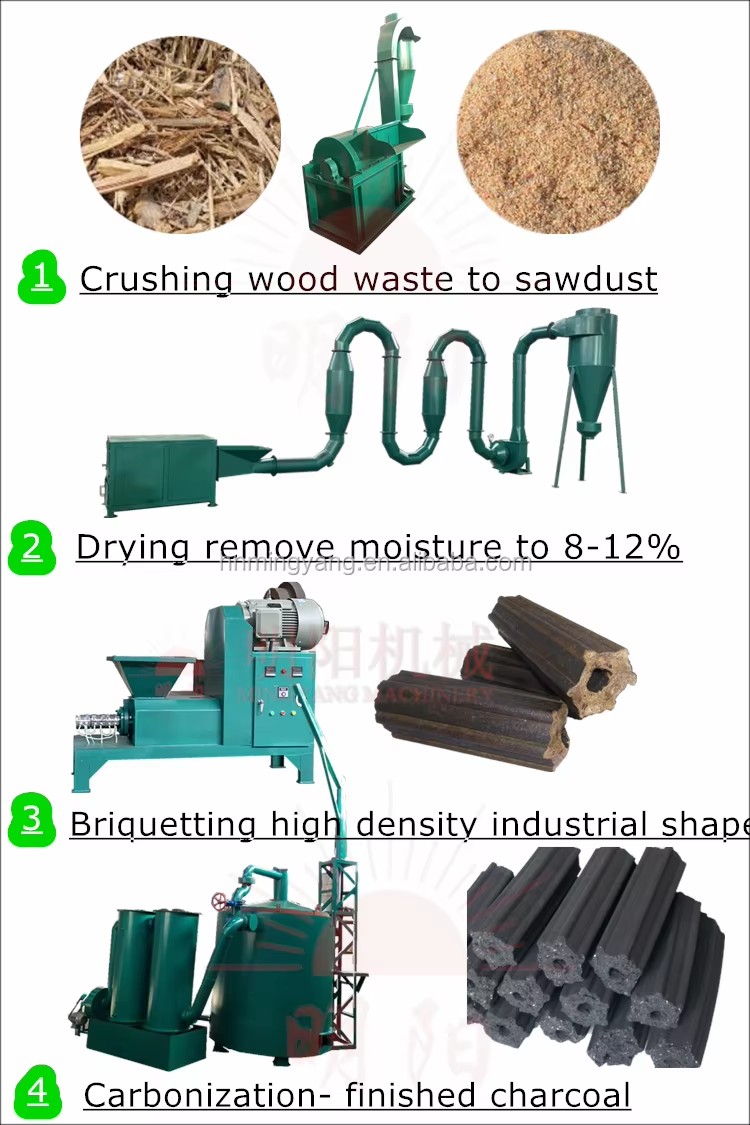 Rice Husk Briquettes Making Machine/wooden Powder Briquetting Machine/biomass Briquette Screw Press Machine