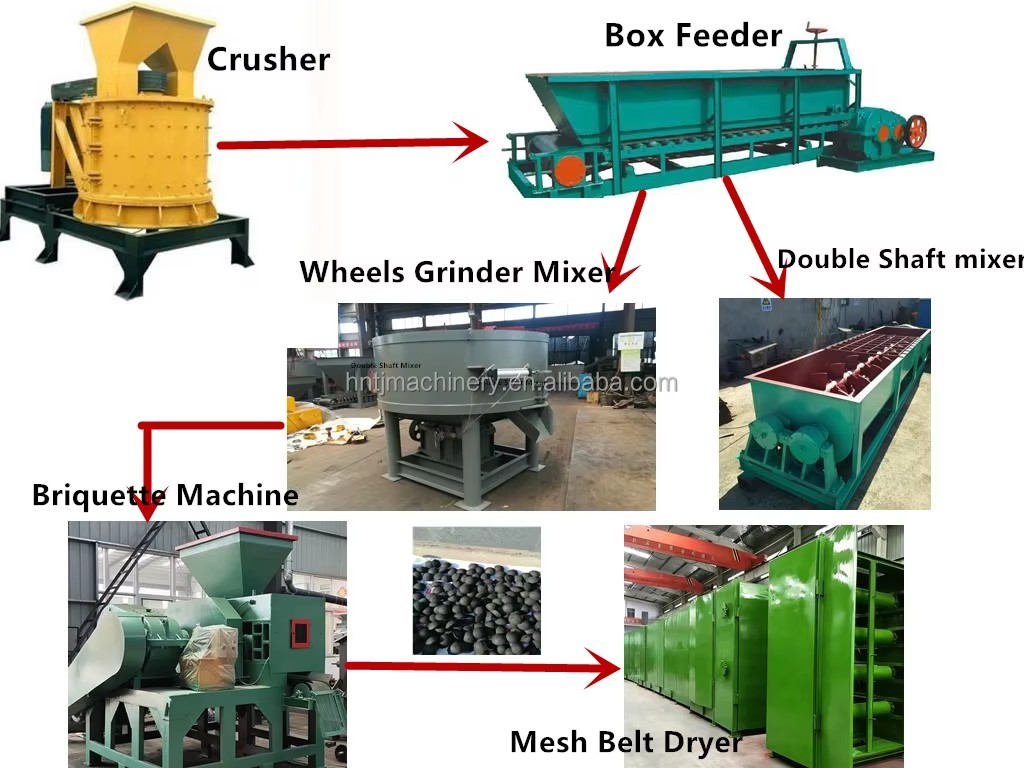 Factory Directly Sale Charcoal BBQ Drying Machine Charcoal Briquettes Mesh Belt Dryer Drying Oven Coal Briquette Dryer