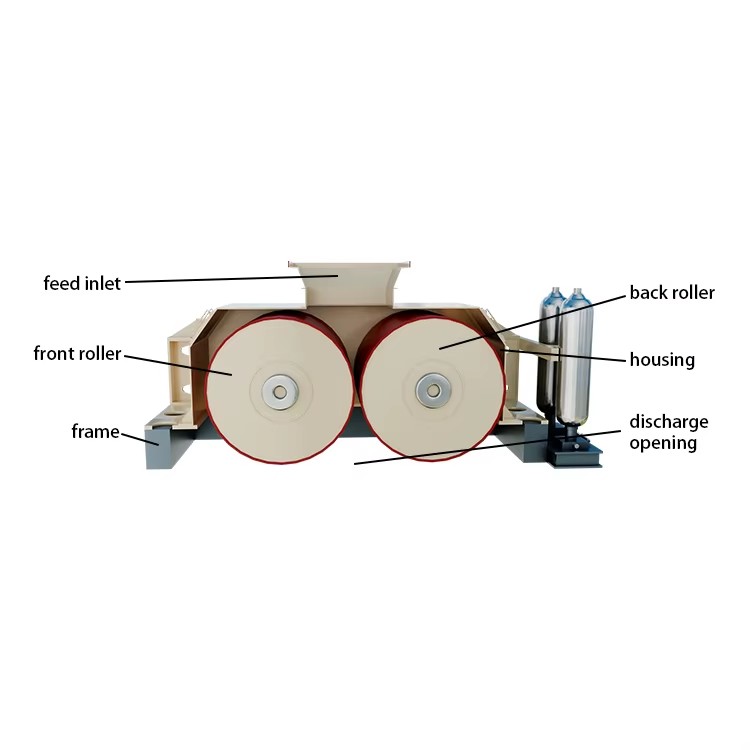 High-Torque Teeth Roller Crusher, Fine Powder Grinding Machine of Motor Drive in Stone Pebble Gypsum Cement Aggregate Mill Lines