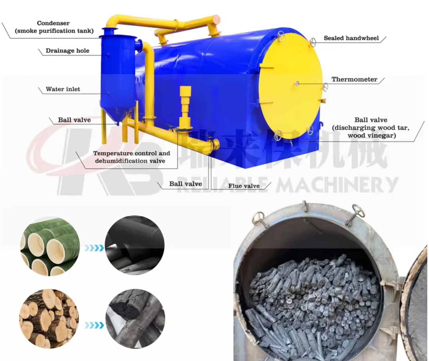 6 Ton Horizontal Activated Machine Coal Retort Oven Kiln Briquette Wood Charcoal Carbonization Stove Furnace Machine