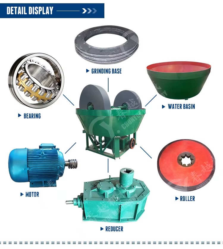 Gold Wet Pan Mill Model 1200 Thickened Alloy Rollers Long Service Life for Continuous 24h Mining Work