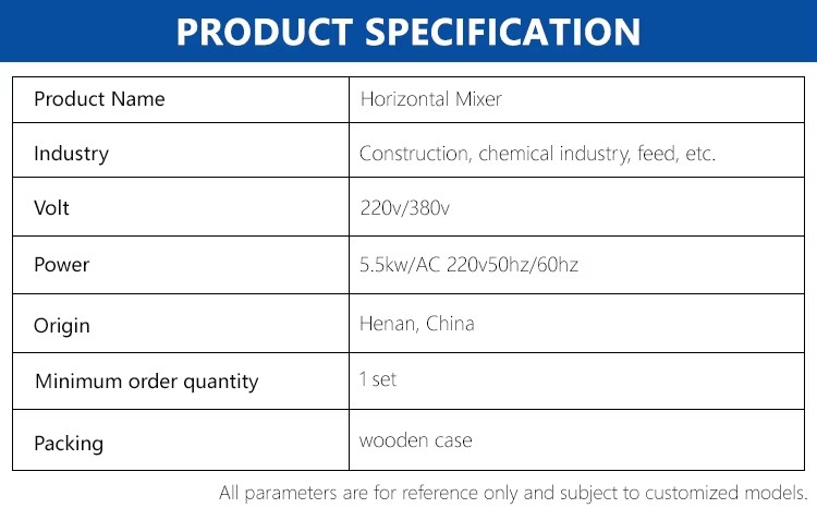 Product detail