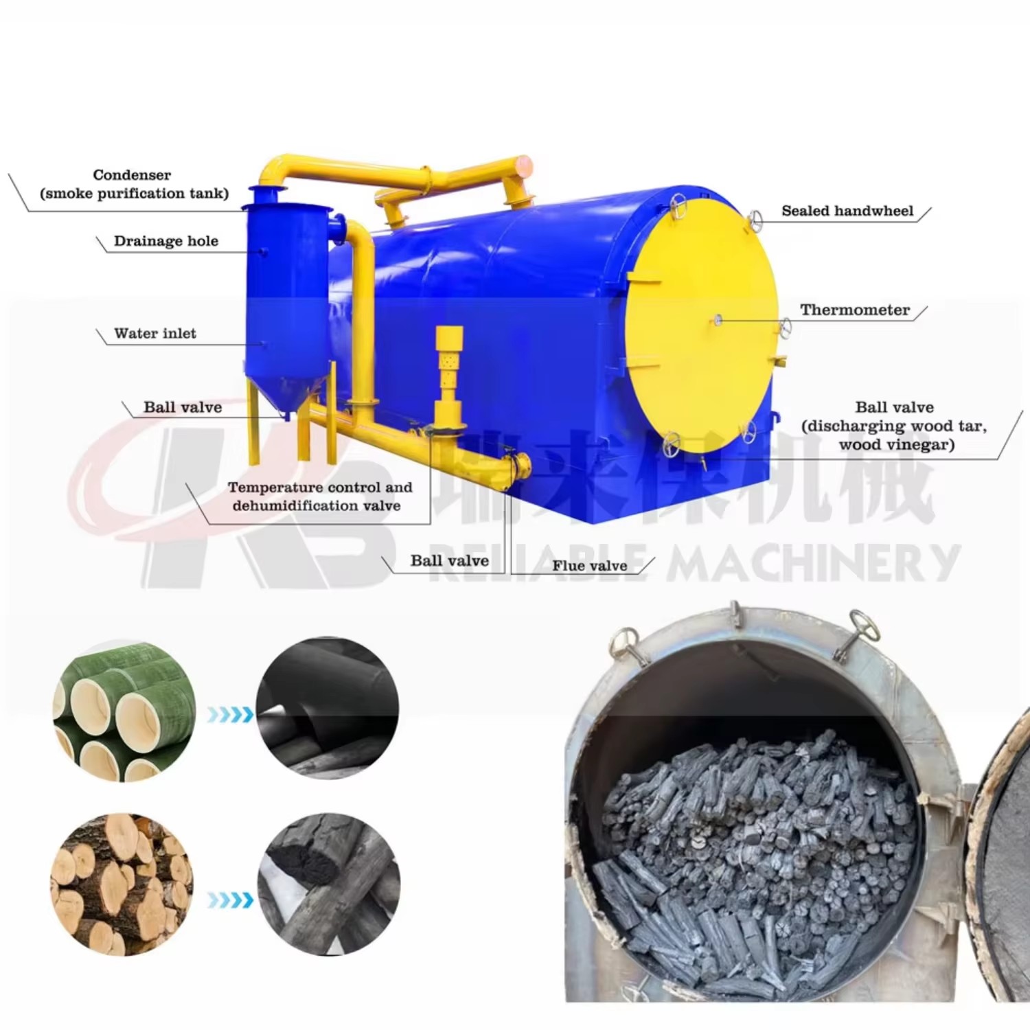 Advanced Smokeless Charcoal Retort Kiln Biochar Stove Airflow Hardwood Charcoal Making Machine Wood Charcoal Making Machine