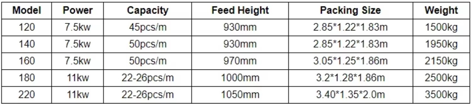 1t/h Punching Type Honeycomb Coal Briquette Machine BBQ Charcoal Briquettes Making Machine