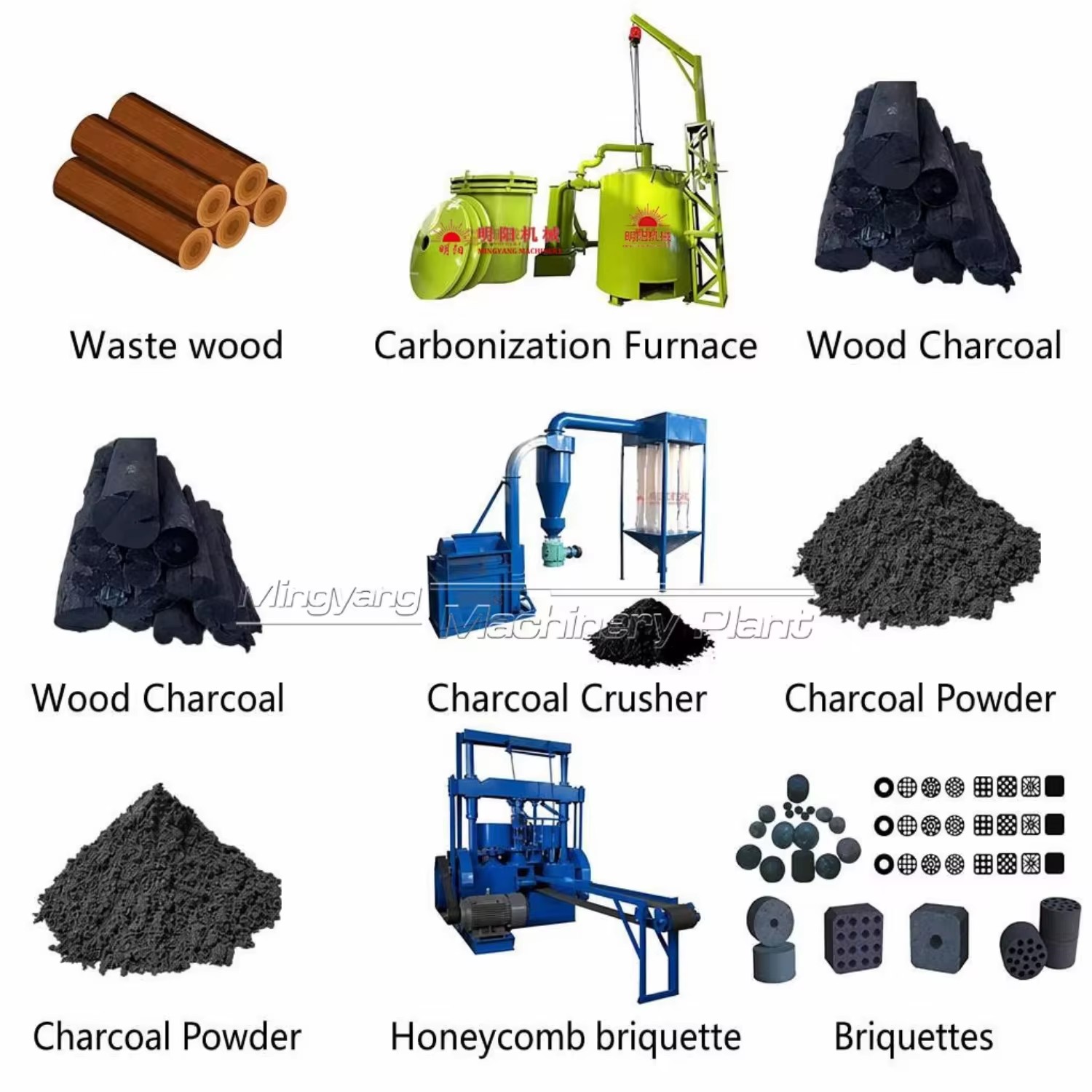 1t/h Punching Type Honeycomb Coal Briquette Machine BBQ Charcoal Briquettes Making Machine