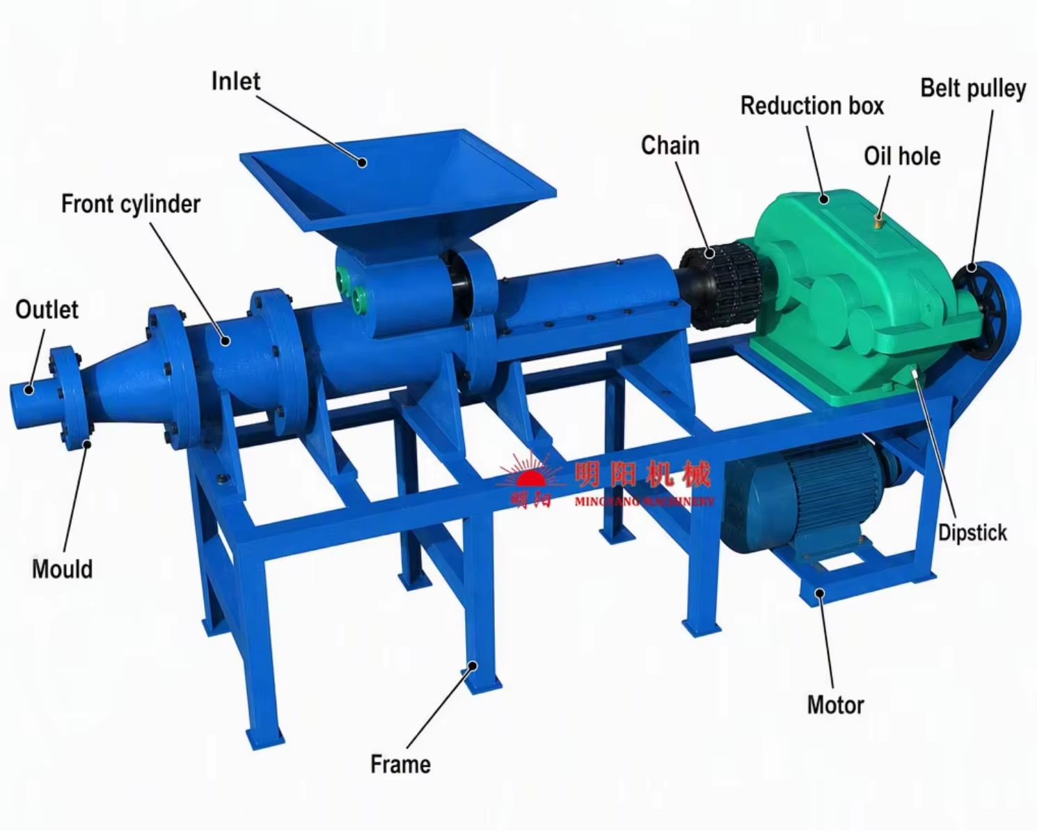 Multi Function Coal Charcoal Briquette Making Machine Screw Extruder for BBQ Charcoal Stick