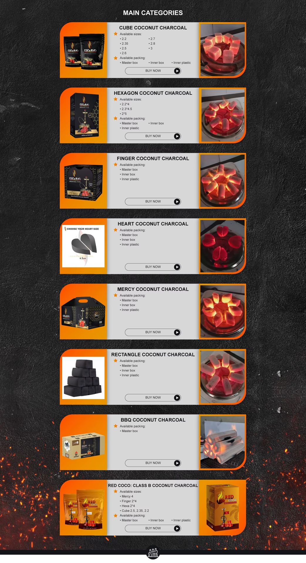 Product detail