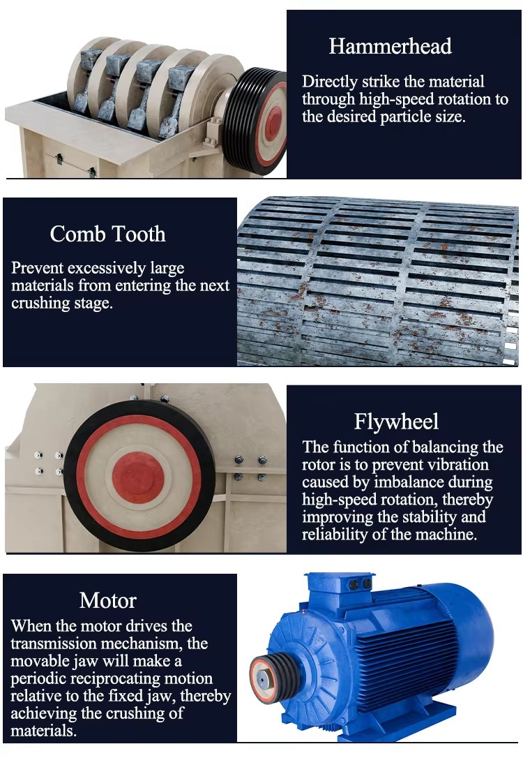Factory Direct Heavy Duty Granite Hammer Crusher Adjustable Discharge Limestone Basalt Crushing Construction Machinery