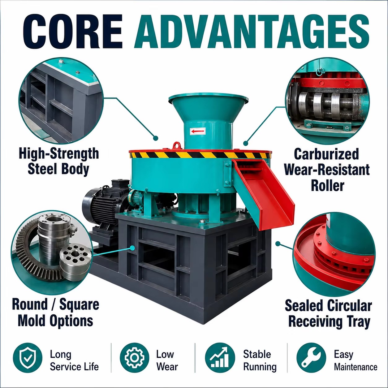 Industrial RDF Briquette Press Machine for Plastic Cloth Solid Waste Refuse Derived Fuel Cube Recycling