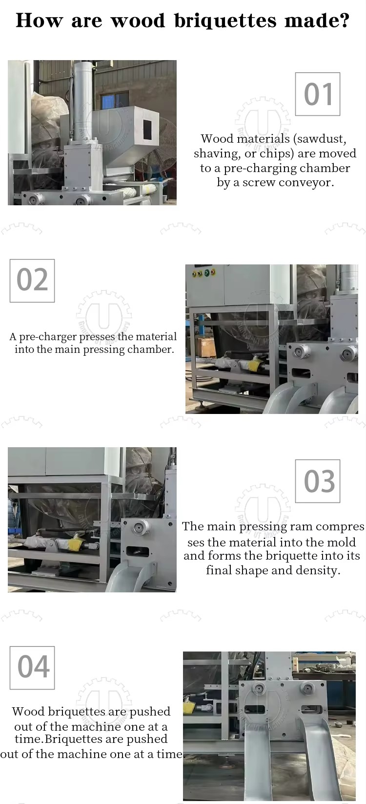 UT Biomass Briquetting Machine Hydraulic Briquette Press for Wood Chip Sawdust 500-1200kg/h Capacity 380V/415V Long Service Life