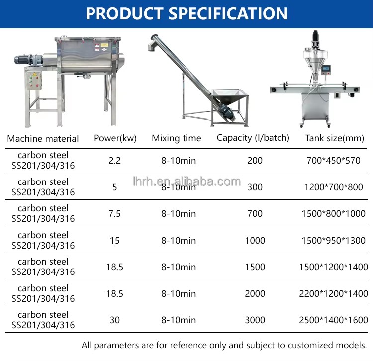100kg 500kg 1000kg Industrial Ribbon Mixer for Charcoal Briquette Powder Binder Dry Blending Machine Horizontal Mixer
