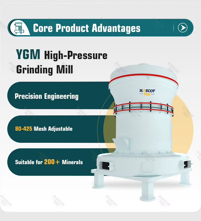 Best Price YGM Raymond Mill with Engine for Calcite Bentonite Quartz Feldspar Mining 0.5-60t/h Capacity