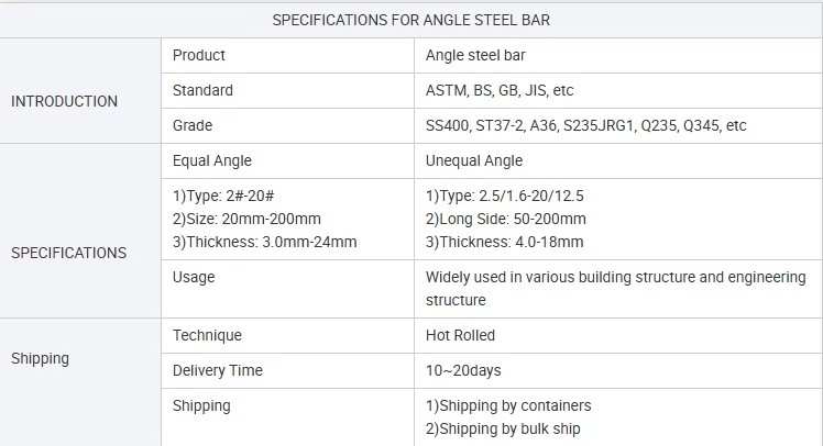 50X50X5Mm 40X40X4Mm Brackets Mild Steel Cut Structural Galvanized Iron Metal Slotted Angles Bar
