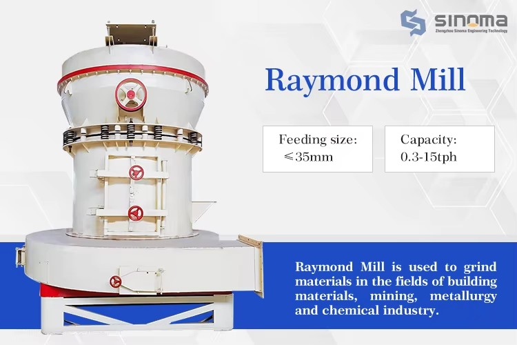 Quartz Limestone Basalt Marble Iron Ore Ultra-fine Raymond Mill with Engine and Bearing 1.0-4t/h Capacity