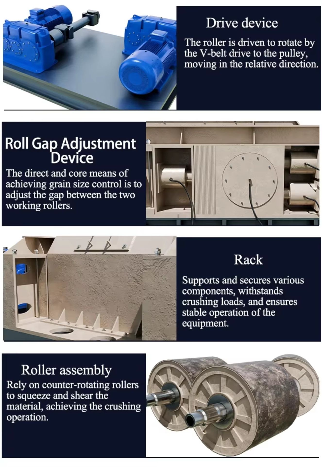 Wear Resistant Smooth Quarry Roll Crusher Fine Crushing Machine Fine Sand Making Plant Double Roller Mill Mineral Rock Crusher