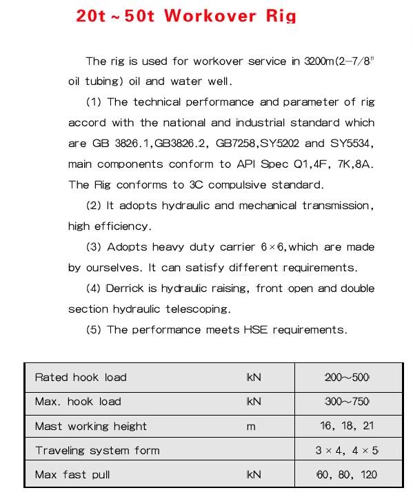 Product detail