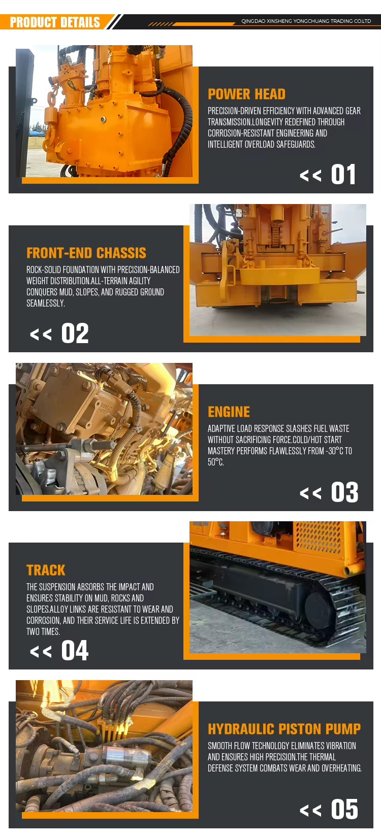 Product detail