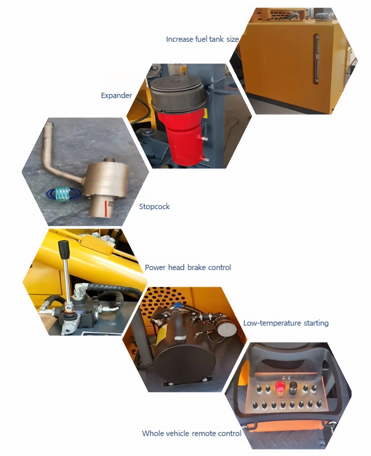 Product detail