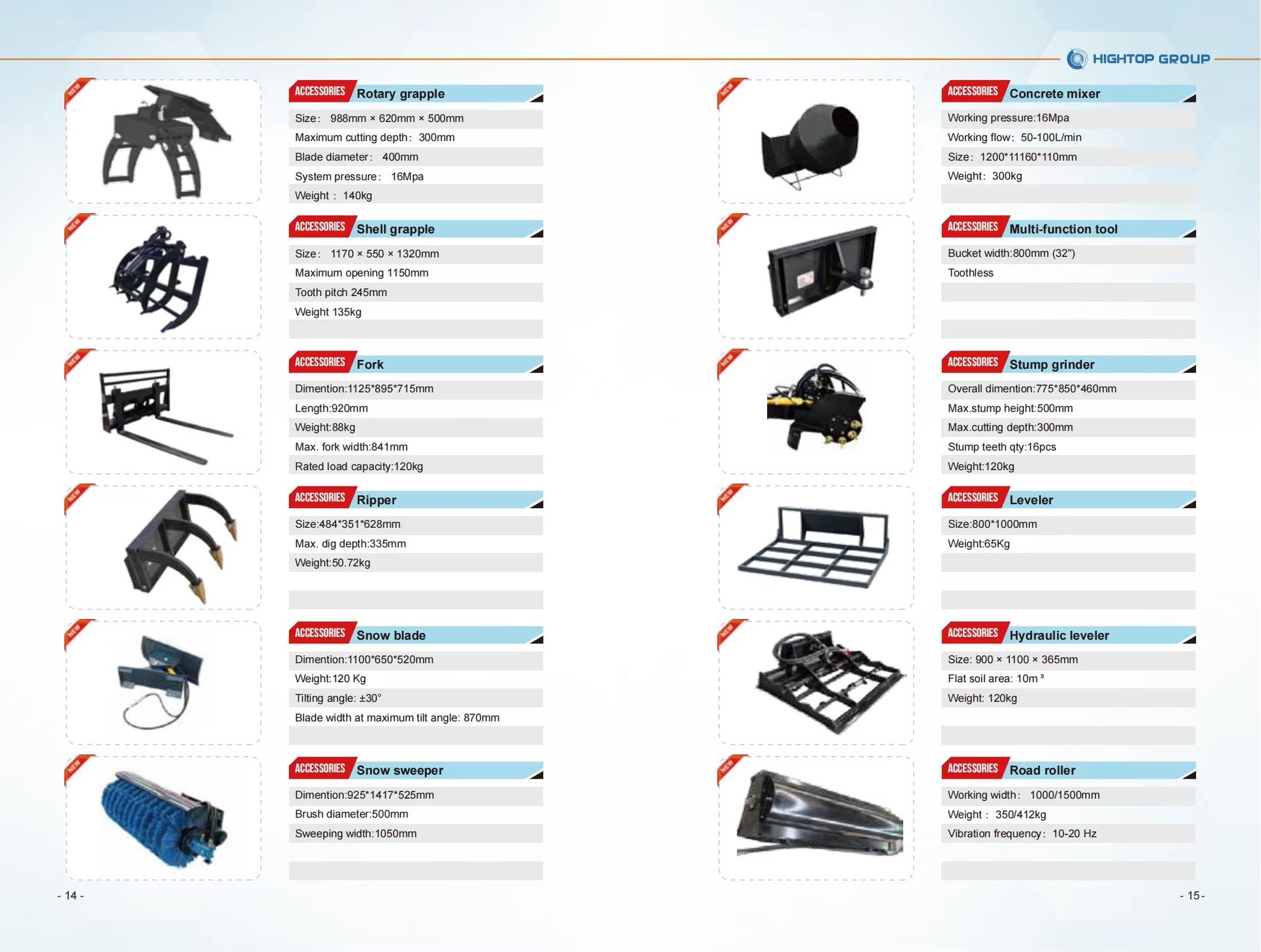 Product detail