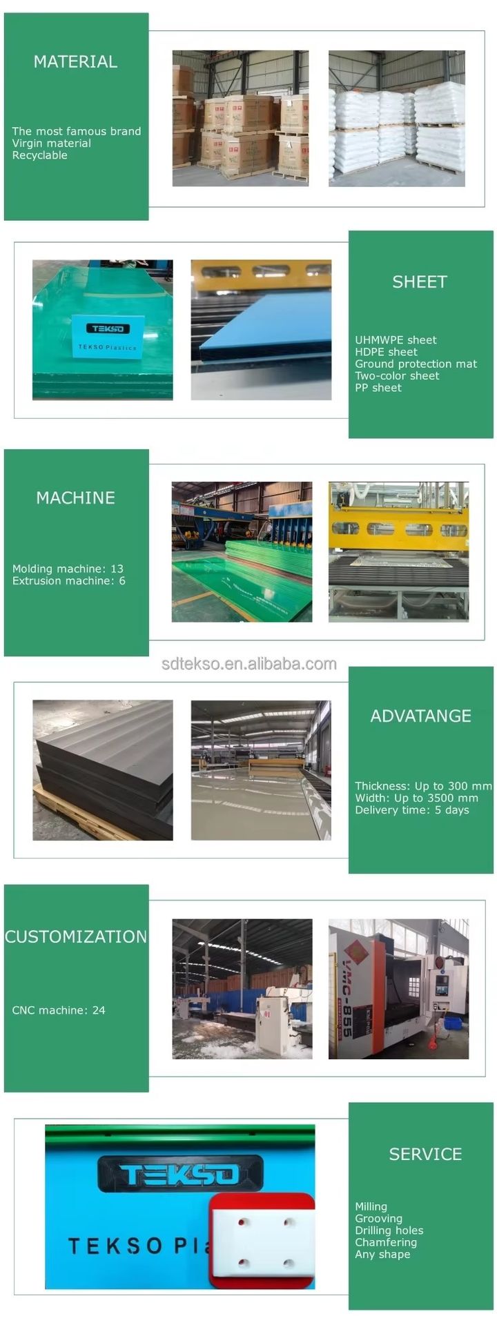 Product detail