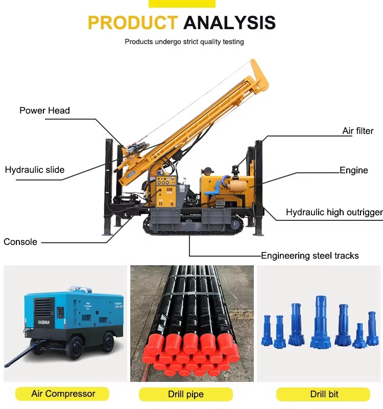 Product detail