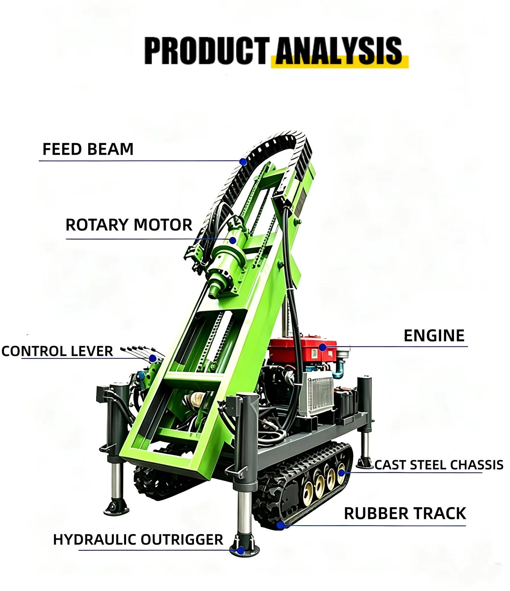Product detail